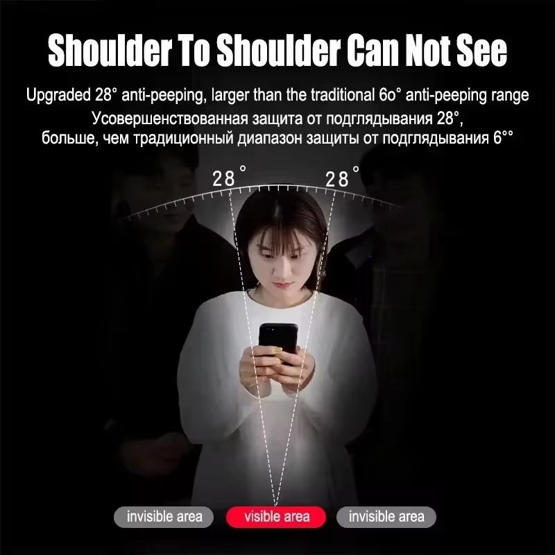 1-5 個アンチスパイマットフィルムサムスン A56 A54 - Matte Anti Glare Screen Protector のレビューと価格